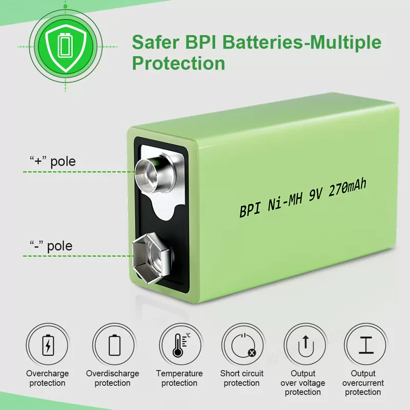 9v ni mh batteries wholesale manufacturers