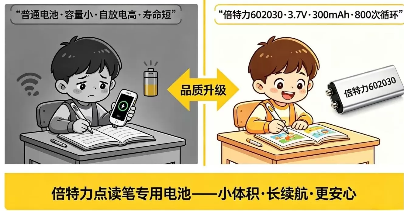 bpi-602030-lithium-polymer-batteries-deliver-long-lasting-power-for-reading-pens-4.jpg