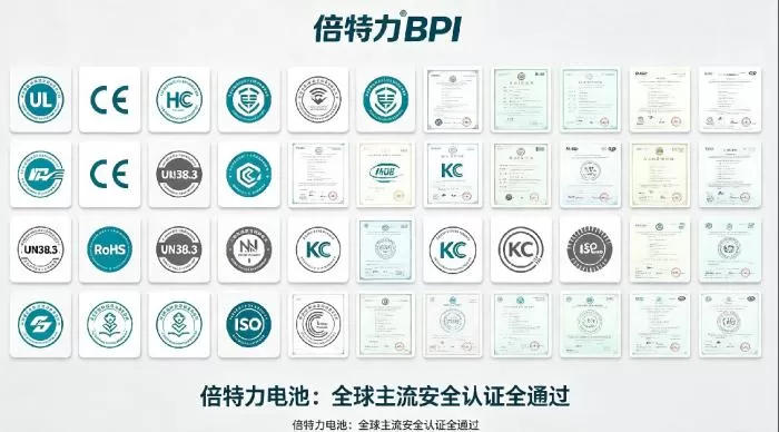 bpi-batteries-guardian-of-safe-and-non-toxic-lithium-power-for-maternal-infant-devices-2.jpeg