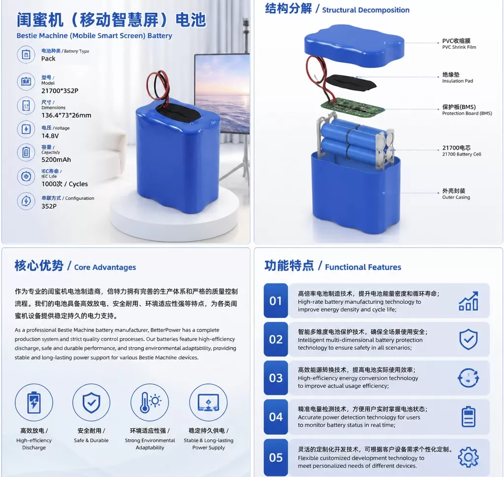 移动娱乐的“续航引擎”：倍特力电池组，为闺蜜机电池续航提供持久动力