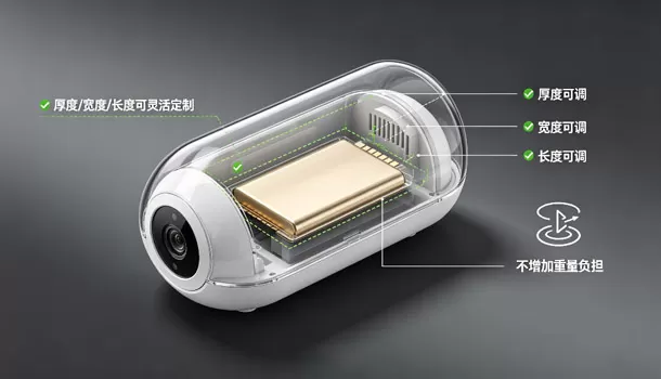 bpi-battery-the-invisible-guardian-behind-all-night-baby-monitor-protection-003-1.jpg