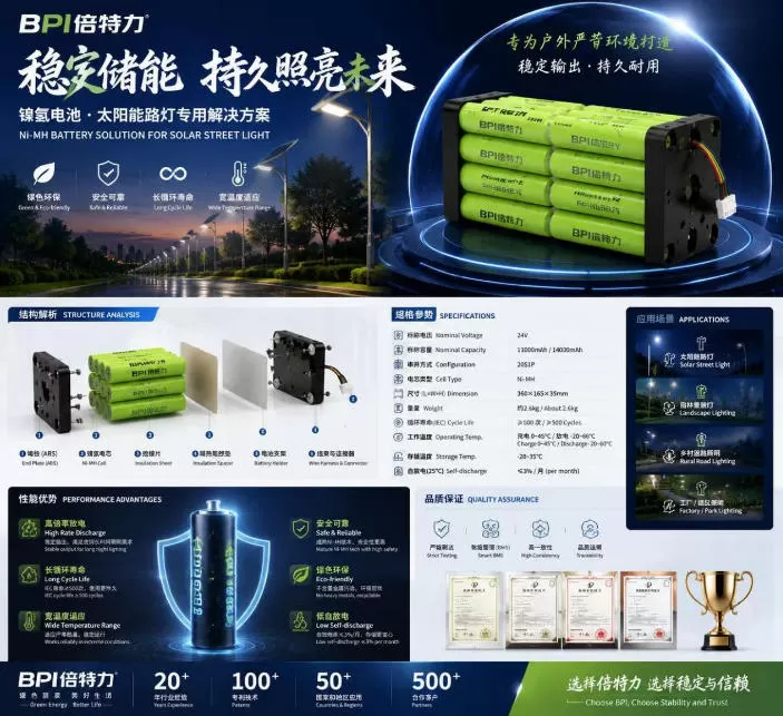 the-stable-energy-core-for-smart-lighting-bpi-ni-mh-battery-technology-value-in-solar-street-lighting-6.jpg the-stable-energy-core-for-smart-lighting-bpi-ni-mh-battery-technology-value-in-solar-street-lighting-6.jpg