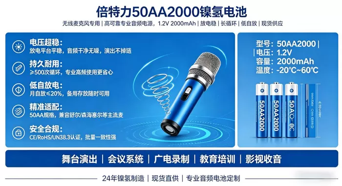 高可靠性无线麦克风电池：倍特力厂家现货供应镍氢电池50AA2000